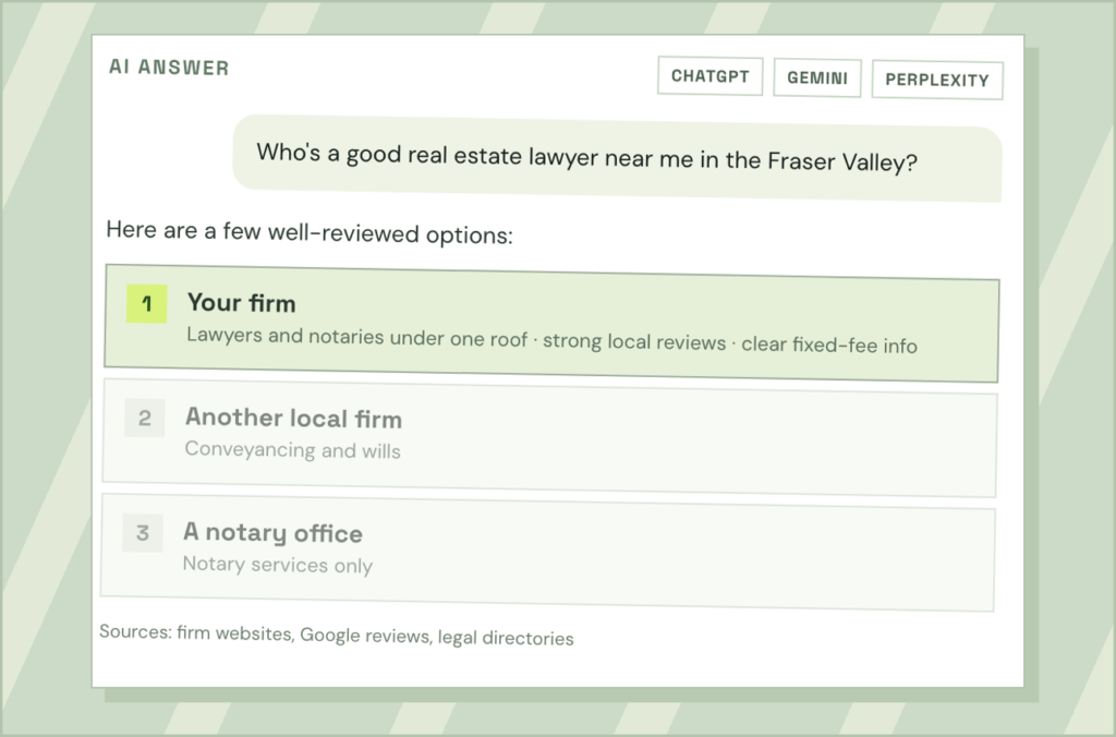 Example AI answer recommending a law firm